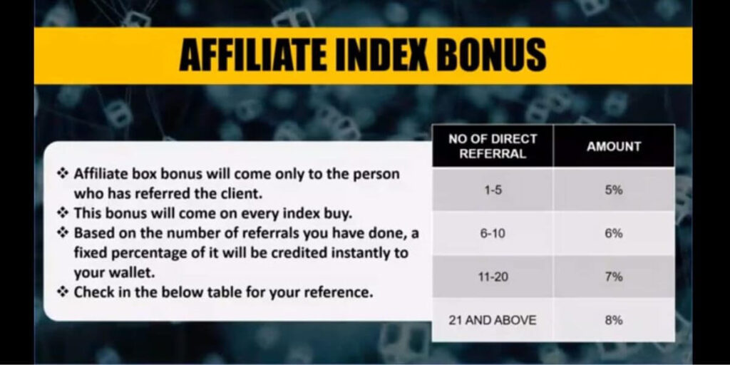 Affiliate Index Bonus