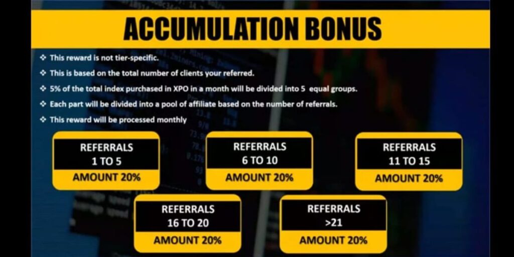 Accumulation Bonus